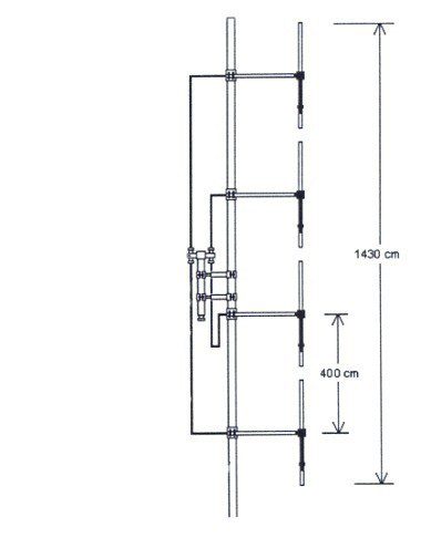 Antenne 4 DIPOLES