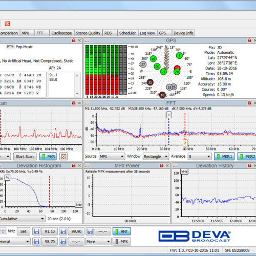 Band scanner 2 DEVA Analyseur et monitoring FM