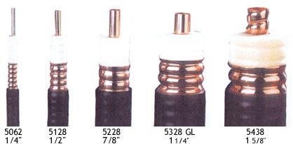Câbles Coaxiaux