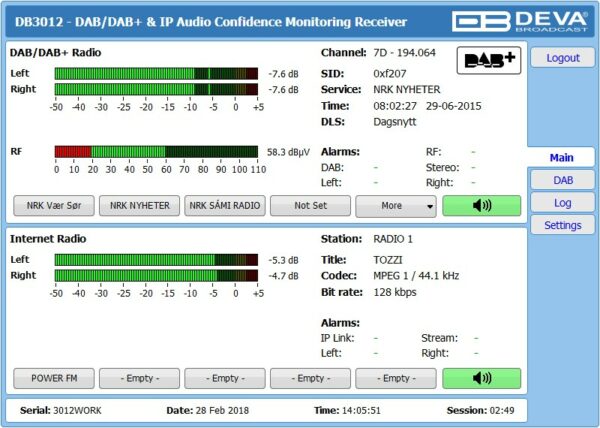 Advanced DABDAB IP Audio Confidence Monitoring Receiver