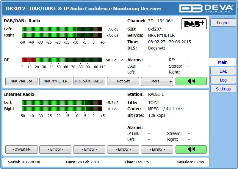 Advanced DABDAB IP Audio Confidence Monitoring Receiver