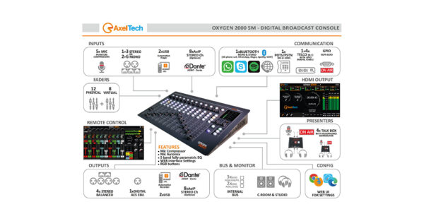 AxelTech Oxygen 2000 Smart